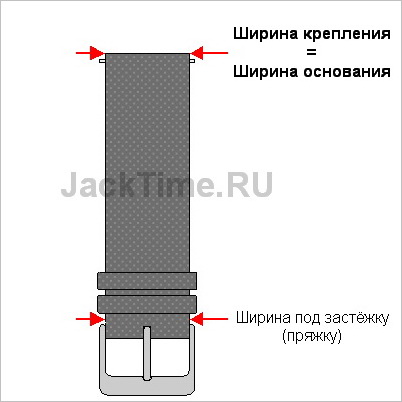 ремешок классик
