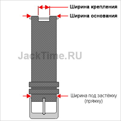 ремешок с 1 прямым пазом