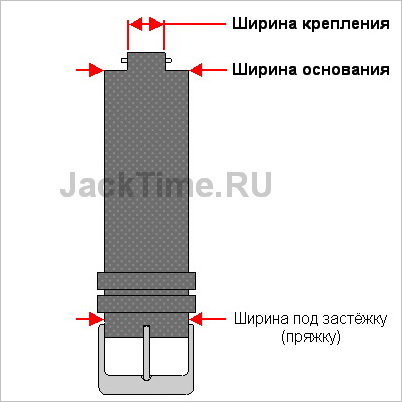 ремешок с 1 прямым выступом