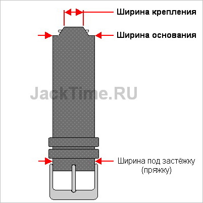 ремешок с 1 трапециевидным выступом
