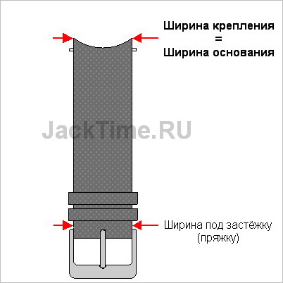 ремешок с закруглённым вырезом (прямой)