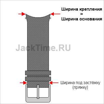 ремешок с закруглённым вырезом (зауженный)